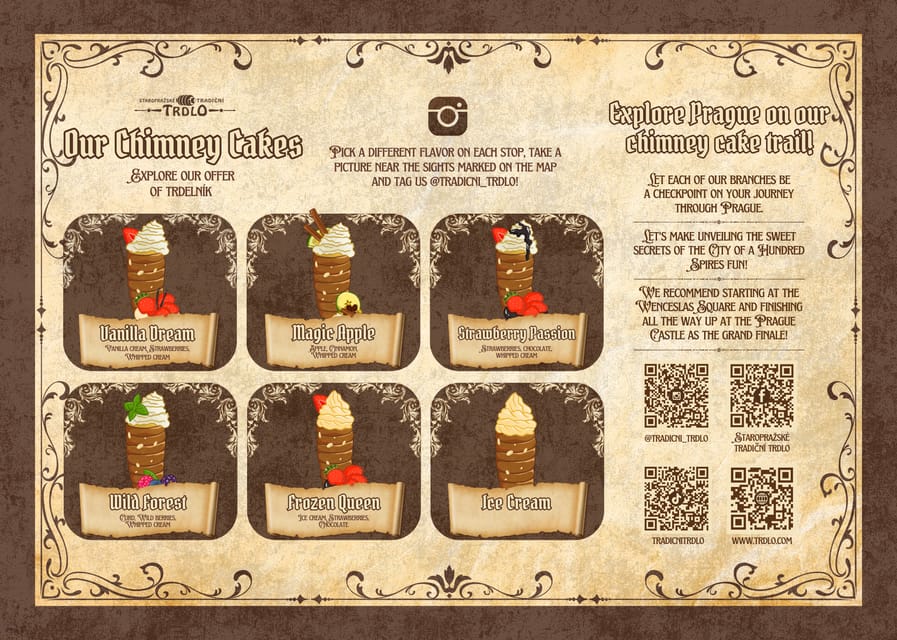 Explore Prague with our chimney cake Prague trail! - The Recommended Route: Wenceslas Square to Prague Castle
