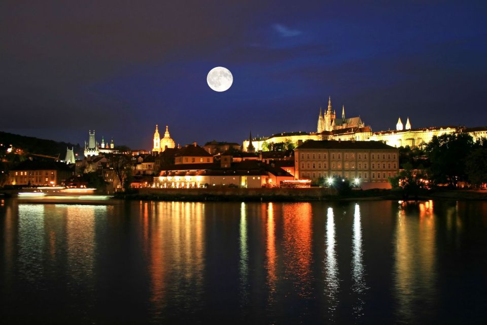 Panoramic Views of Prague Evening Walking Tour - Funicular ticket and the Petřín Hill switch during March 11–27