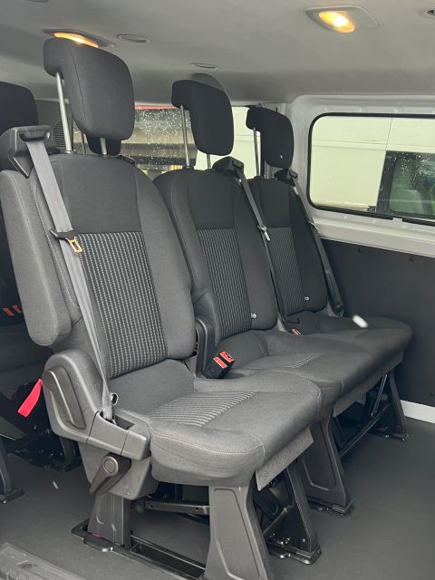Prague by Car - Why a private car makes Prague easier in 3 hours