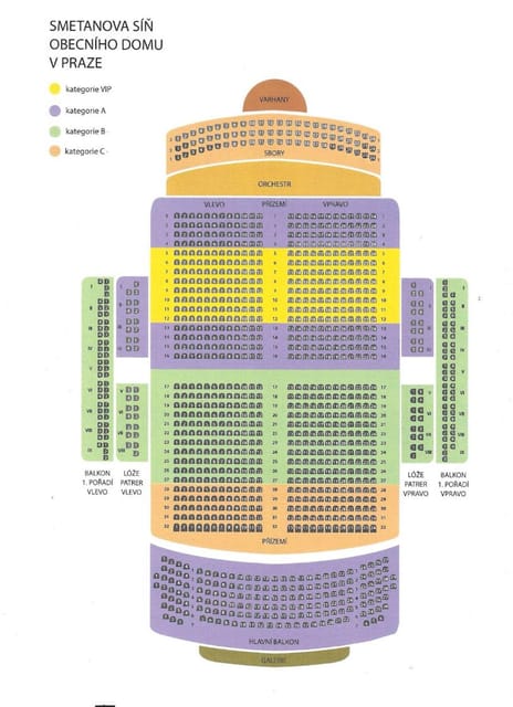 Prague: Classical Concerts at Smetana Hall, Municipal House - How to Plan Your Evening (and Actually Enjoy It)