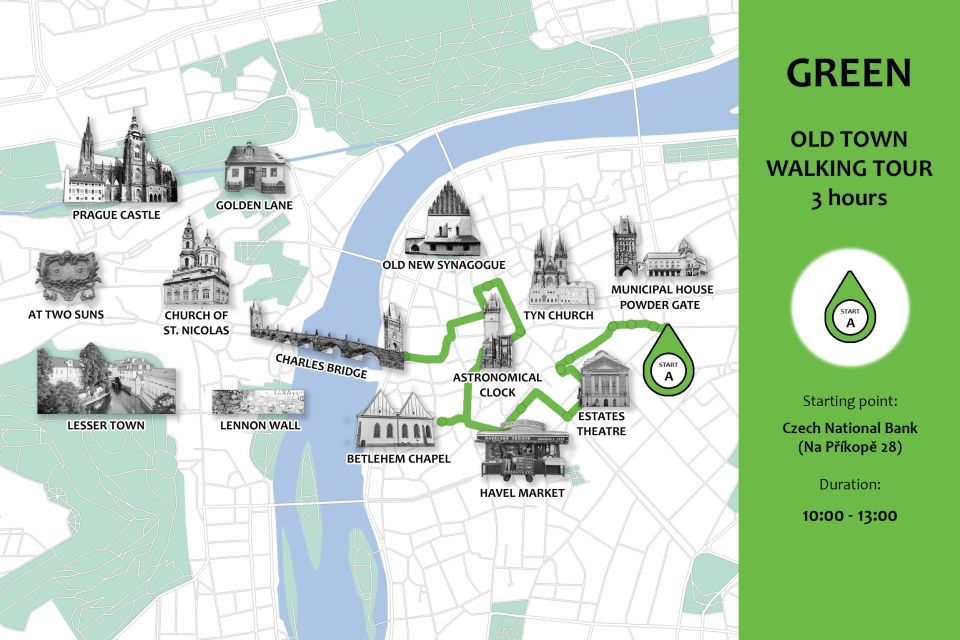 Prague: Old Town Private Walking Tour with Hotel Pickup - Which Guide Style Fits You Best?
