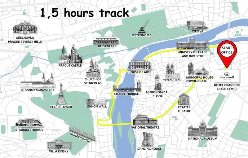 Prague: Small Group or Private E-Bike City Tour - Price and What You’re Actually Getting for $56