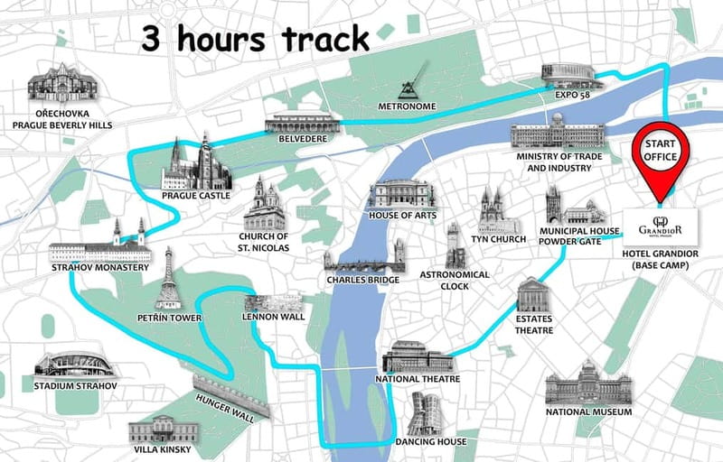Prague: Small Group or Private E-Bike City Tour - Private or Small Group E-Bike Tour: Choose Your Pace