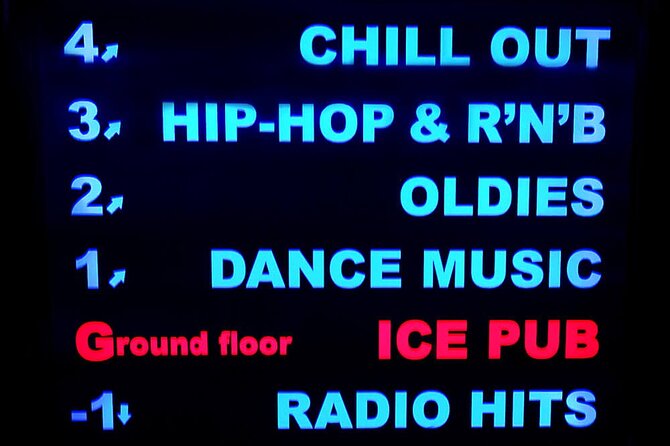 SUNDAY PARTY IN PRAGUE | Admission Ticket - The Mad Prague Crew: Atmosphere, Staff, and Those Small Moments