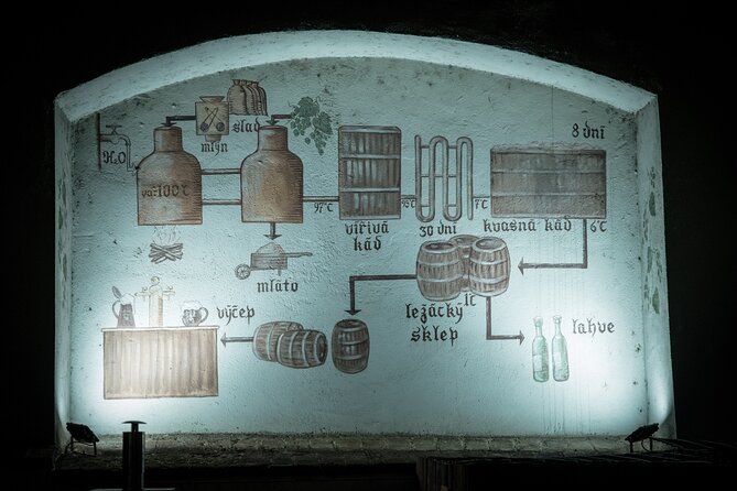 The Castle Side Breweries & Pubs small-group with PragueWay - Price and value: is $69.68 a smart buy?